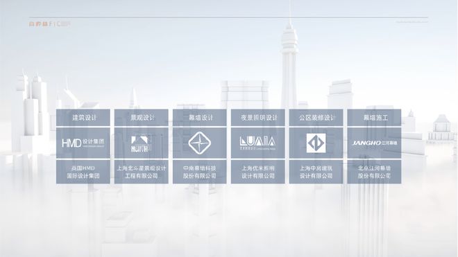 白桦林金融创新中心▁周边道路▁潜力资产▁城北中心▁楼盘地址